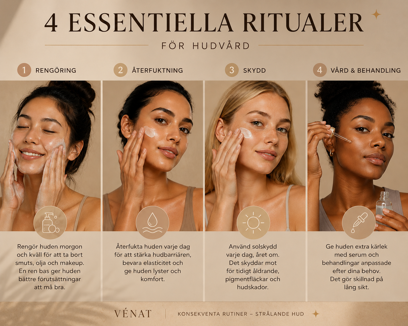 Four essentials. One beautiful ritual.